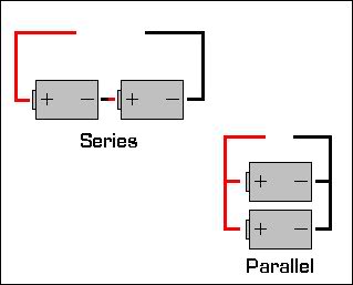 parallel-vs-series-box-mods