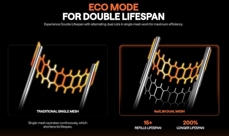 Make NeXlim Pods Last Longer